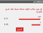 71% من القراء يؤيدون مطالب تكثيف حملات ضبط مافيا غسيل الأموال