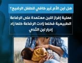 هل لبن الأم غير كافي للطفل الرضيع؟ .. وزارة الصحة تجيب