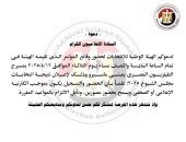 الهيئة الوطنية للانتخابات تعلن نتيجة انتخابات مجلس الشيوخ مساء غد