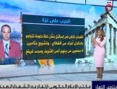 "منتصف النهار" يسلط الضوء على الانقسام الإسرائيلي بشأن احتلال غزة
