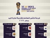 بتنظيم المتحدة للرياضة.. تعرف على قرعة بطولة العالم للأندية لكرة اليد "مصر 2025"