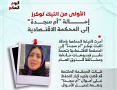 مفاجأة صادمة فى جلسة استئناف أم سجدة على حبسها 6 أشهر