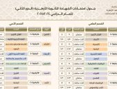 إعلان جدول امتحانات الدور الثانى للثانوية الأزهرية بسوهاج