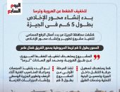 لتخفيف الضغط عن العروبة وترسا.. بدء إنشاء محور الإخلاص فى الجيزة (إنفوجراف)