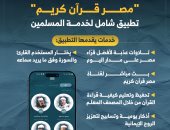 اكتشف تطبيق "مصر قرآن كريم".. رفيقك اليومى للذكر والتلاوة "فيديو"