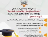 شروط التقديم لأول ليسانس متخصص لعلم نفس الإدمان العام المقبل.. التفاصيل