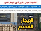 الجامع المانع فى قانون الإيجار.. تطبيقه وتاريخ نفاذه وشروطه.. برلمانى