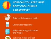 الصحة العالمية تقدم أهم النصائح لحمايتك والاحتفاظ ببرودة جسمك في الحر