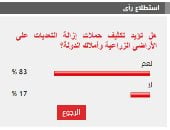 %83 من القراء يؤيدون تكثيف حملات إزالة التعديات على الأراض الزراعية وأملاك الدولة %83 من القراء يؤيدون تكثيف حملات إزالة التعديات على الأراض الزراعية وأملاك الدولة