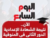 بالاسم ورقم الجلوس.. نتيجة الشهادة الإعدادية الدور الثانى فى المنوفية