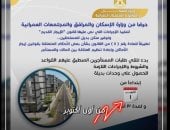 شقق من وزارة الإسكان لأصحاب الإيجار القديم من أول أكتوبر.. فيديو شقق من وزارة الإسكان لأصحاب الإيجار القديم من أول أكتوبر.. فيديو