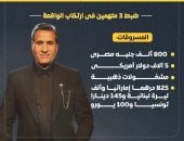 اللى منى مزعلنى.. المتهمون بسرقة شقة المطرب أحمد شيبة أقاربه اللى منى مزعلنى.. المتهمون بسرقة شقة المطرب أحمد شيبة أقاربه