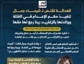 تنفيذ حكم الإعدام فى قتلة المذيعة شيماء جمال.. انفوجراف