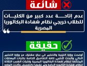 وزارة التعليم تنفى إجبار الطلاب على اختيار نظام البكالوريا