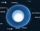 تلسكوب جيمس ويب يكتشف قمرًا جديدًا صغيرًا حول كوكب أورانوس