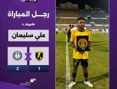 جدول ترتيب هدافي الدوري المصري بعد مباريات الأحد 19-4-2026.. علي سليمان يتصدر