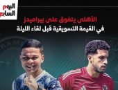 الأهلي يتفوق على بيراميدز فى القيمة التسويقية قبل لقاء الليلة.. إنفوجراف 