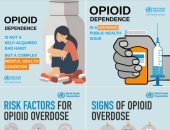 الصحة العالمية توضح أهم علامات حدوث جرعة مفرطة من تعاطى الأفيونيات