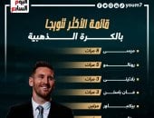 حكايات أساطير الكرة الذهبية عبر التاريخ.. ميسي الملك ورونالدو الوصيف