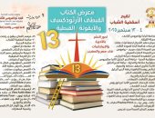 مشاركة واسعة لدور النشر والأديرة والإيبارشيات فى معرض الكتاب القبطى