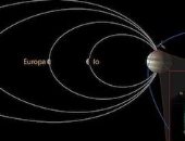 مركبة "جونو" ترصد الشفق القطبى لقمر كاليستو وتكمل مجموعة أقمار جاليليو