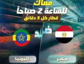 الخط الثالث للمترو يمد العمل ساعة ويقلل الانتظار استعدادا لمباراة المنتخب