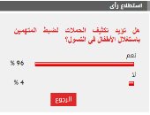 %96 من القراء يؤيدون تكثيف الحملات لضبط المتهمين باستغلال الأطفال فى التسول