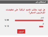 88 % من القراء يؤيدون مطالب تشديد الرقابة على تخفيضات الأوكازيون الصيفى
