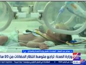 الصحة: زيادة عدد أسرة الرعاية لـ9 آلاف 988 سريرا فى 2025 بنسبة 100%