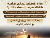 وزارة الأوقاف: صلاة الخسوف عقب صلاة العشاء بالمساجد