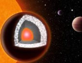 دراسة جديدة تنفي أسطورة "الكوكب الماسى" 55 Cancri e وتعيد تقييم تركيبه