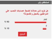 %90 من القراء يؤيدون شن حملات لضبط عصابات النصب على المواطنين بالدجل والشعوذة