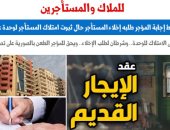 ما شروط إجابة المؤجر طلبه إخلاء المستأجر حال ثبوت امتلاكه وحدة عقارية؟.. برلمانى