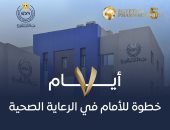 هيئة الدواء: دستور الدواء يضمن جودة وأمان المنتجات ويحميك من الغش والتلاعب