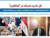 نظام البكالوريا بين التطبيق والتأويل.. 10 أسئلة وإجاباتها حول كيفية التطبيق.. برلمانى