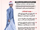 الخريطة الزمنية للدراسة بالمعاهد الأزهرية.. إنفوجراف