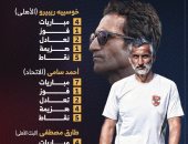 الإطاحة بـ3 مدربين بعد مرور 7 جولات فى الإيجبشيان ليج