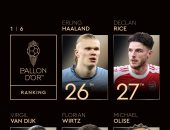 الكرة الذهبية 2025.. هالاند يحتل المركز 26 فى ترتيب البالون دور النهائى