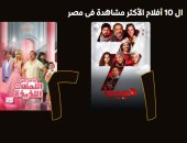 هيبتا وفاصل من اللحظات اللذيذة وشقو يتصدرون الأكثر مشاهدة على WATCH IT