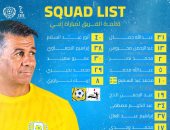 20 لاعبا فى قائمة الإسماعيلى لمواجهة إنبى.. عودة محمد نصر