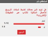 92% من القراء يؤيدون شن حملات لضبط شبكات الترويج للأعمال المنافية للآداب عبر التطبيقات الإلكترونية