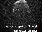 مساره محسوب بدقة.. كويكب صغير يمر بالقرب من الأرض اليوم