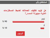 %90 من القراء يؤيدون مطالب تكثيف الحملات لضبط المستلزمات الطبية مجهولة المصدر