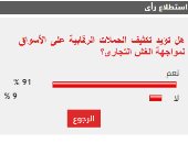 91% من القراء يطالبون بتكثيف الرقابة على الأسواق لمواجهة الغش التجارى