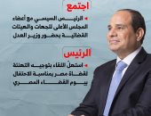 الرئيس السيسى يؤكد حرص الدولة على استقلال القضاء وعدم التدخل فى شئونه