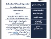 هيئة الدواء تضبط عبوات مغشوشة لمستحضر يعالج التهابات الجيوب الأنفية