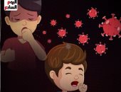 رسالة مهمة من أطباء الأطفال بشأن الفيروس الجديد hfmd.. فيديو