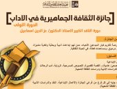 فتح باب التقدم لجائزة الثقافة الجماهيرية فى الآداب والفنون فى دورتها الأولى