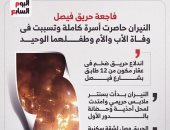 فاجعة حريق فيصل.. مصرع أسرة كاملة بعد اندلاع حريق هائل داخل عقار (انفوجراف)