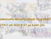 أنشطة وزارة الإسكان خلال الفترة من 27/9/2025 إلى 2/10/2025.. فيديوجراف